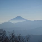 山頂から富士山望む